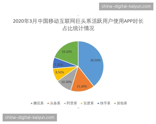 数据驱动赛事运营体系加速重构 推动商业变现提效